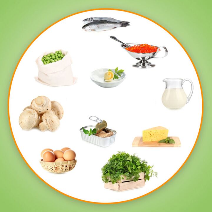 Potensial üçün vitaminlər